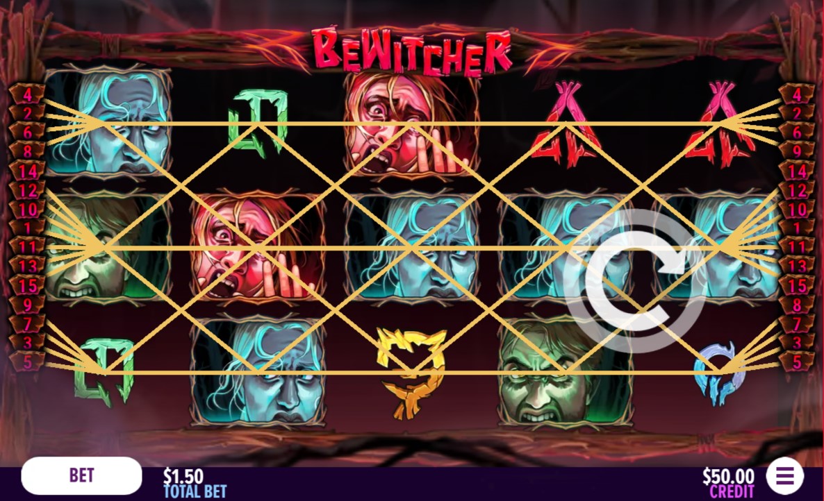 Unleashing the Magic of BeWitcher Slot: A Complete Guide for Online Gamblers