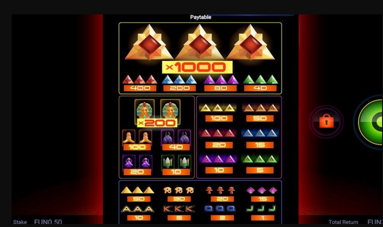 Megablox Pyramids: A Must-Try Online Casino Slot Game